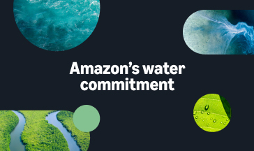 A graphic with abstract photos of the earth.